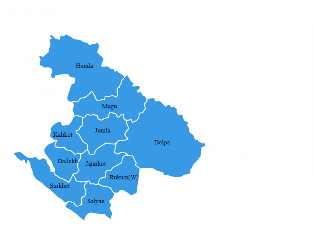 Karnali province